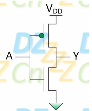 CMOS集成電路設計中邏輯門電路的分析與應用
