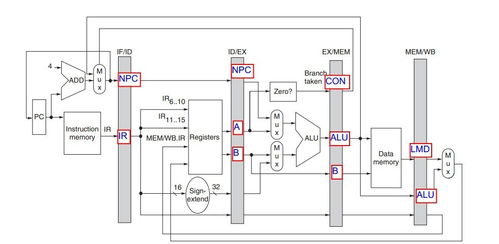 從零開始 利用立創商城資源實現單片機集成電路設計全流程指南